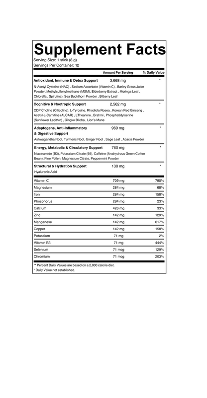 All-in-One Pack | 12 Packs